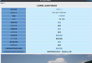 海洋浮標(biāo)監(jiān)測(cè)系統(tǒng) 精準(zhǔn)護(hù)航大運(yùn)會(huì)的科技之光